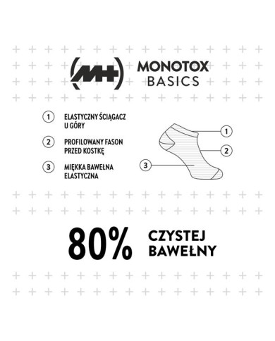 Skarpetki męskie Monotox NO SHOW SOCK BLACK 3PACK SKS20PKB Czarne - Sklep online Mastersport