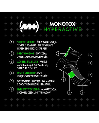 Skarpetki męskie Monotox HYPERACTIVE BLACK 2PACK MX20010 Czarne - Sklep online Mastersport